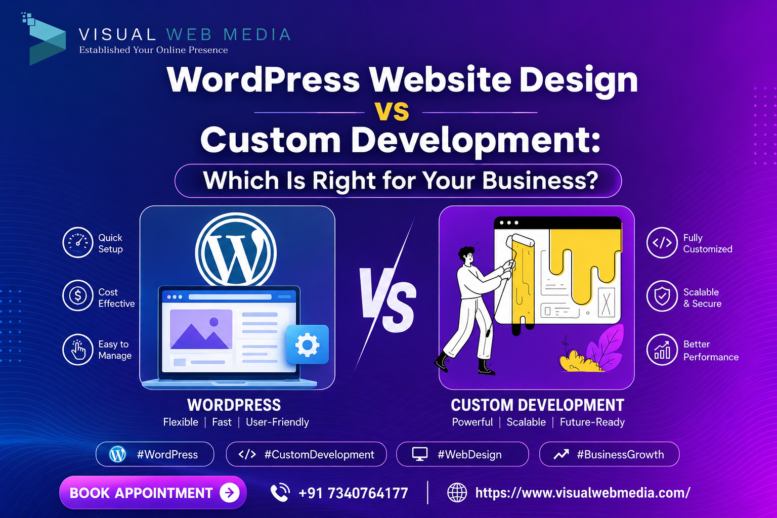 WordPress Website Design vs Custom Development